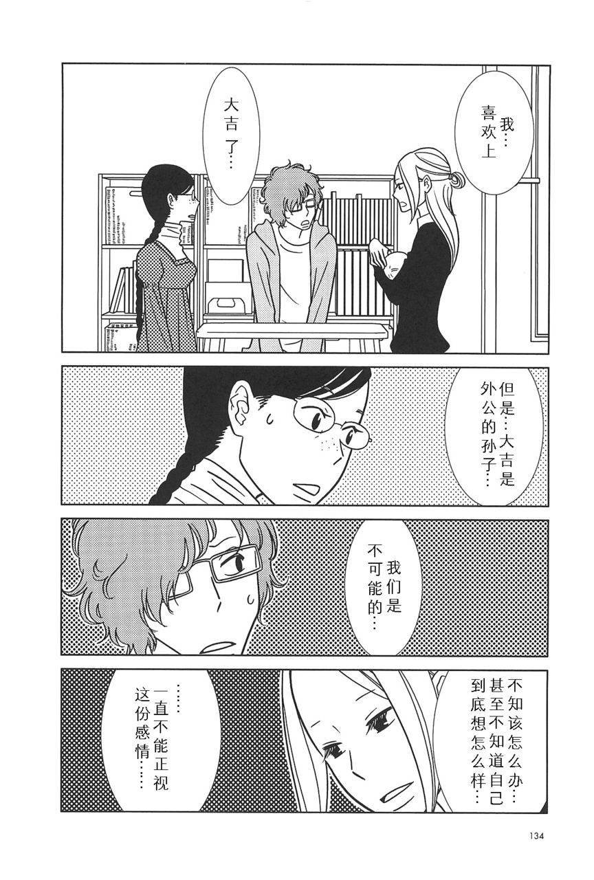 第54话