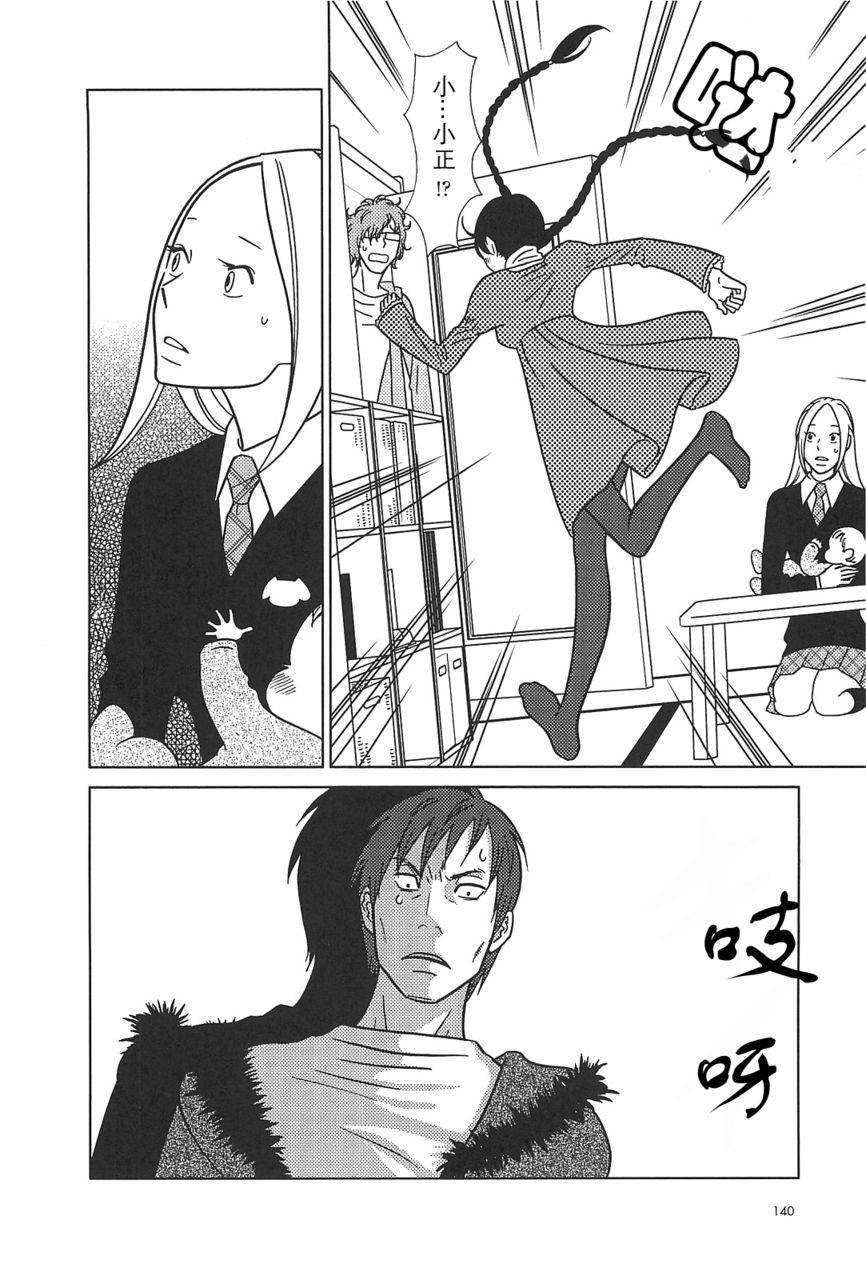 第54话