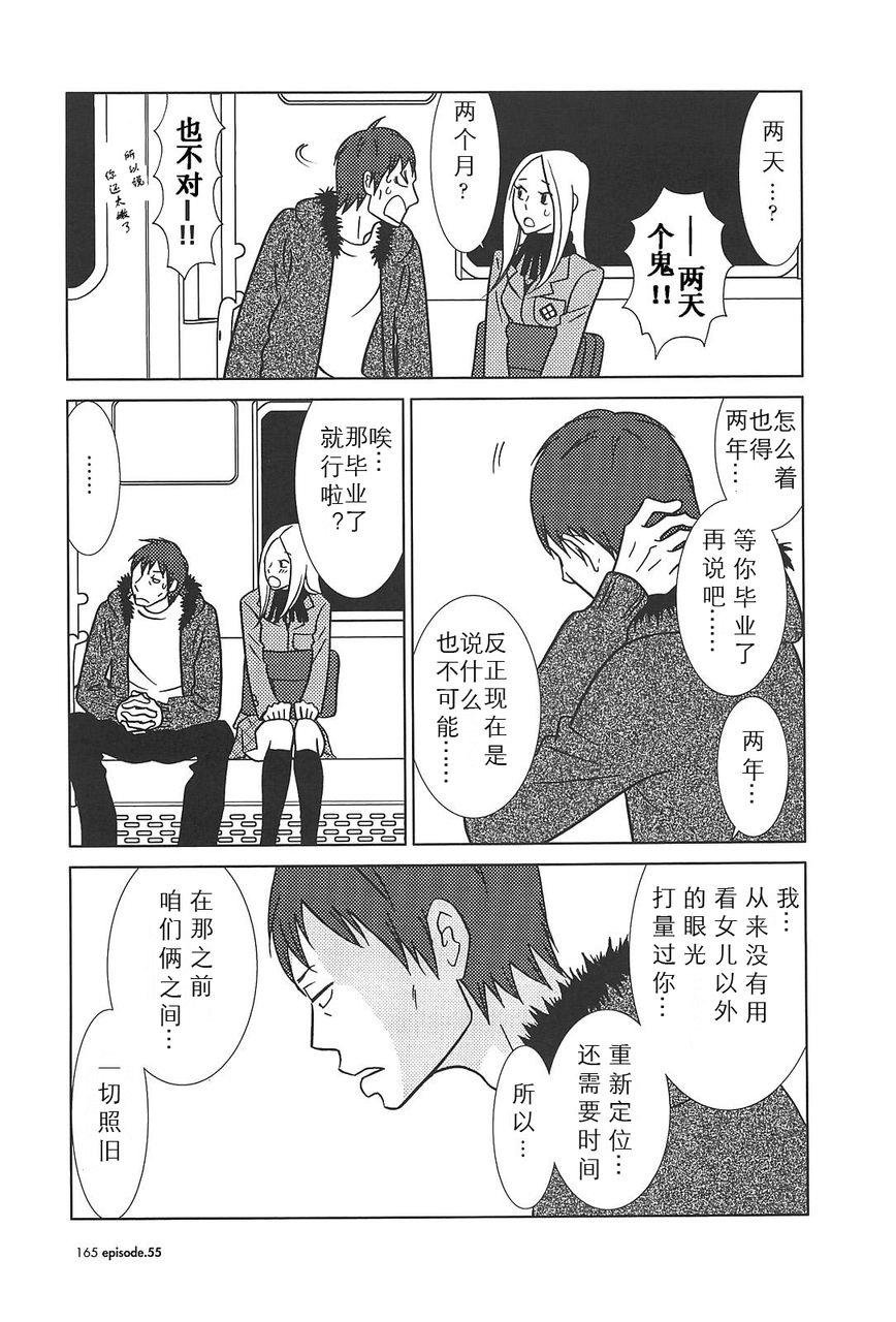 第55话