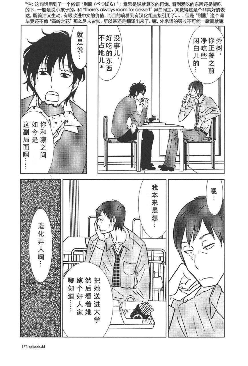 第55话