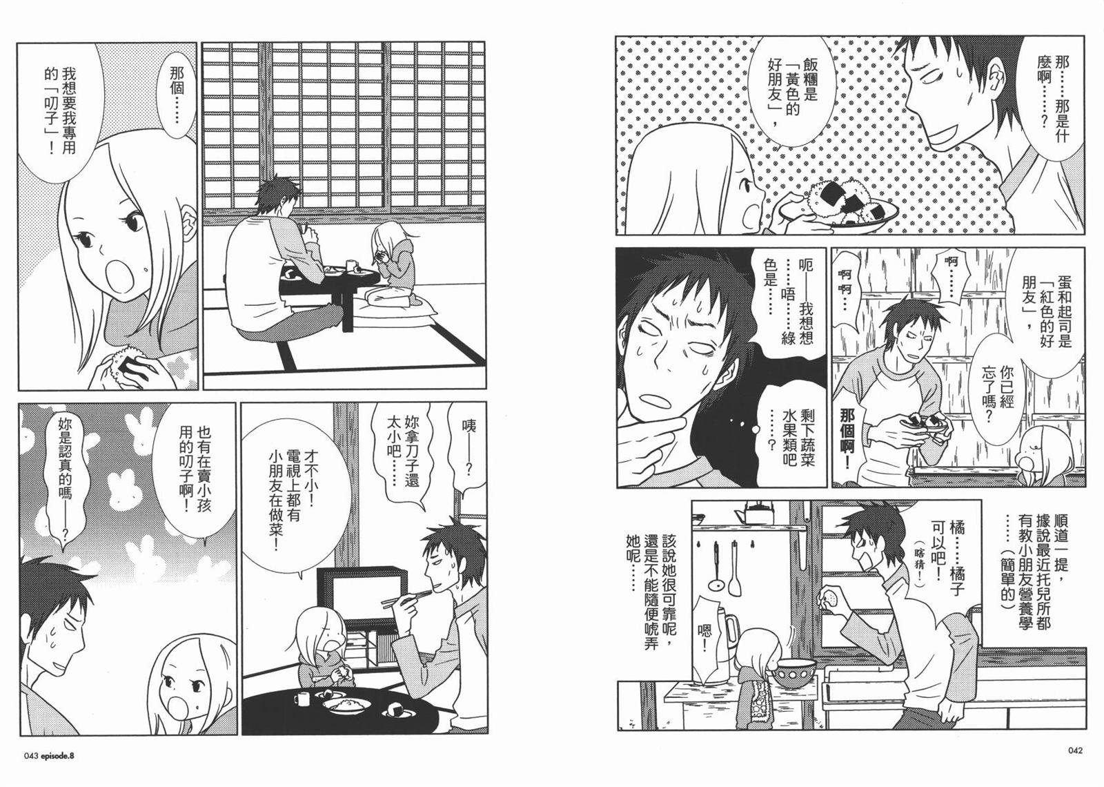 第2卷