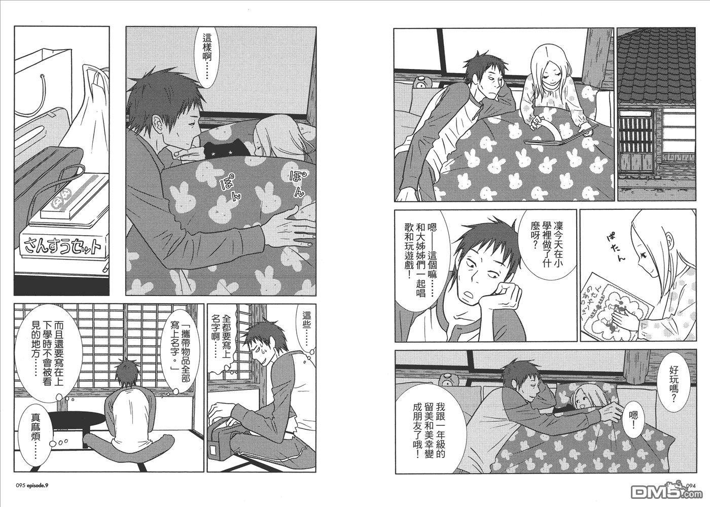 第2卷