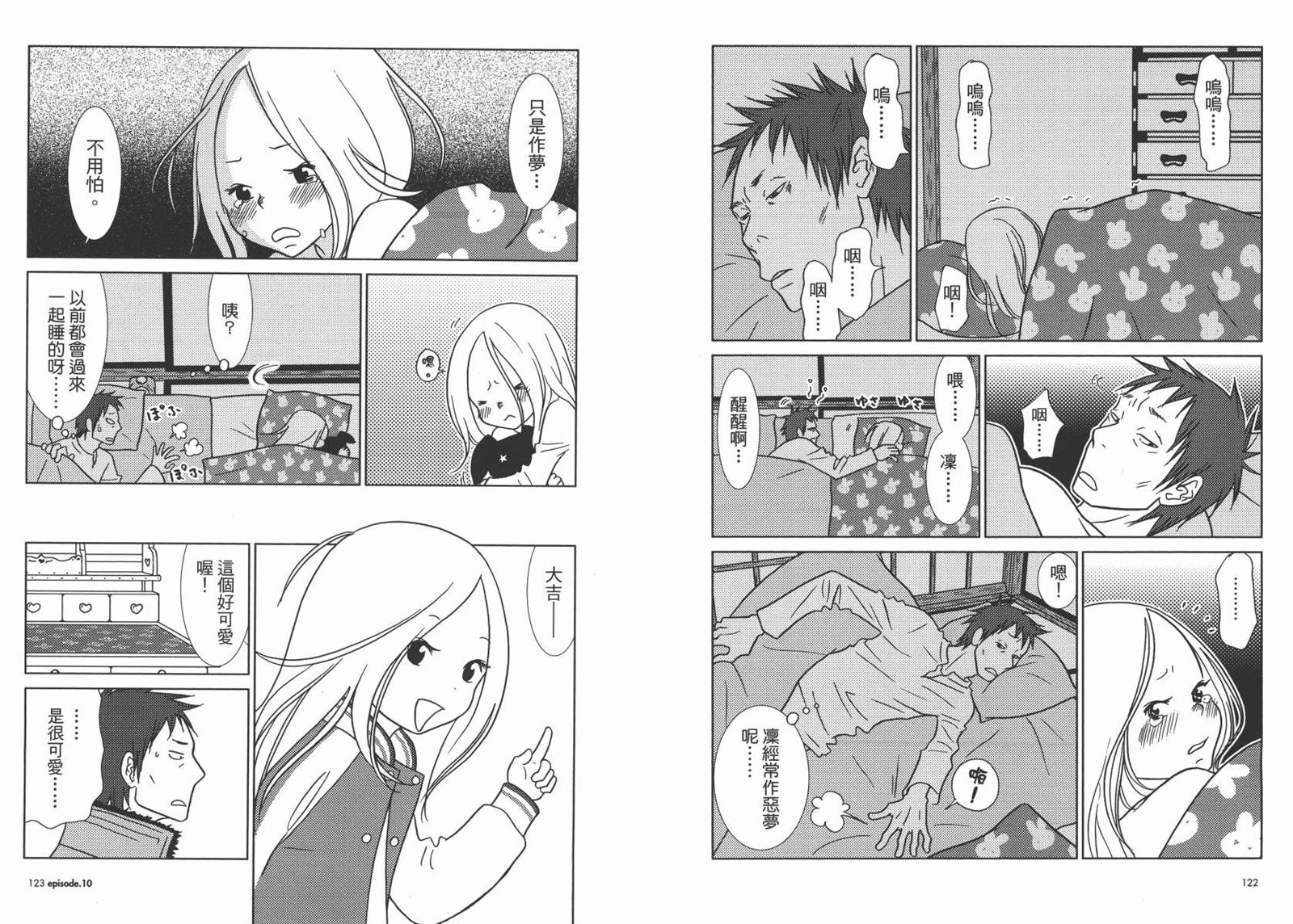 第2卷