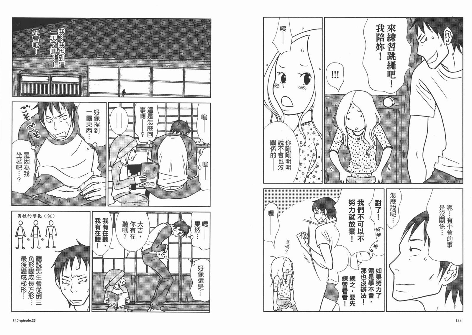 第4卷