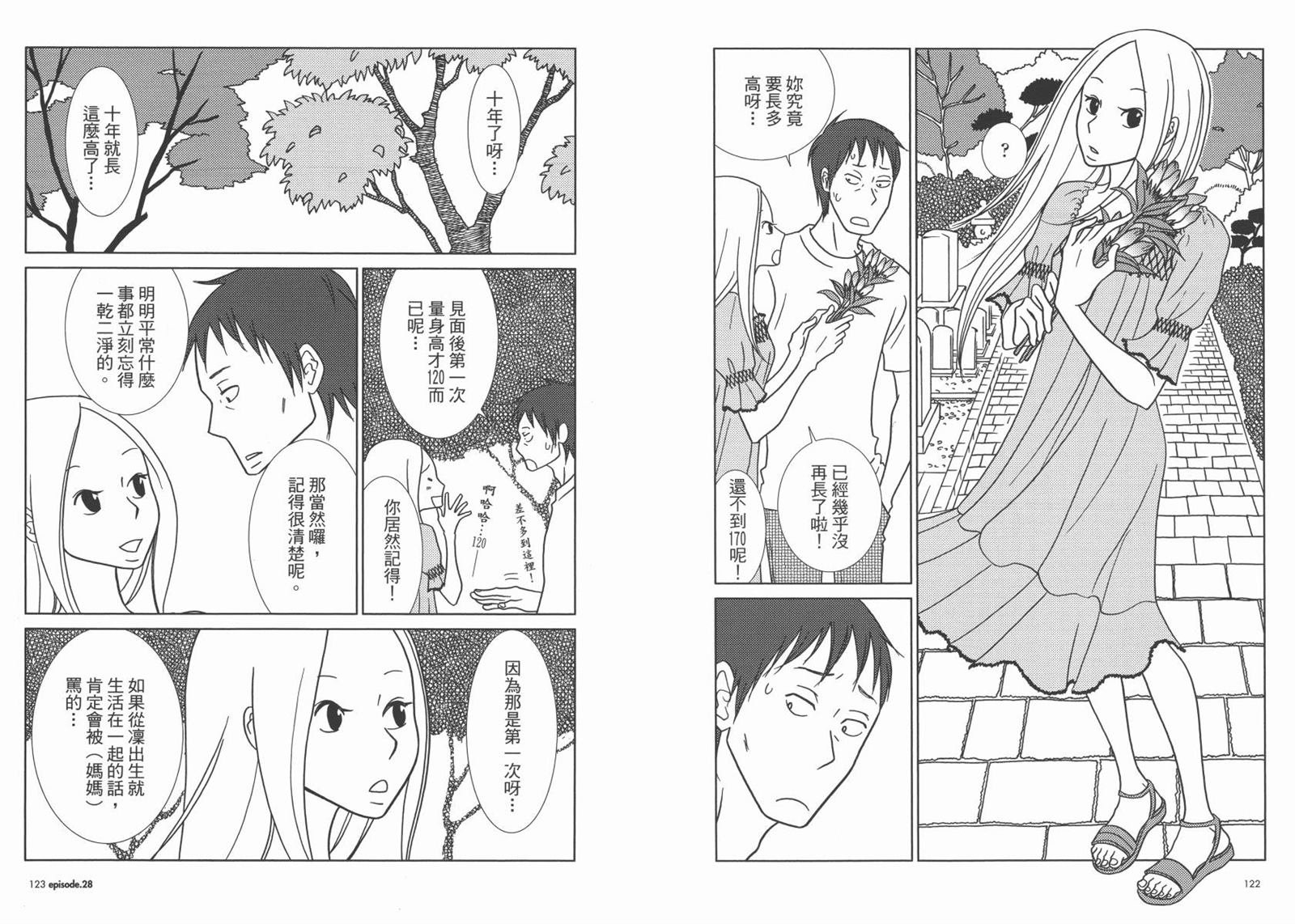 第5卷