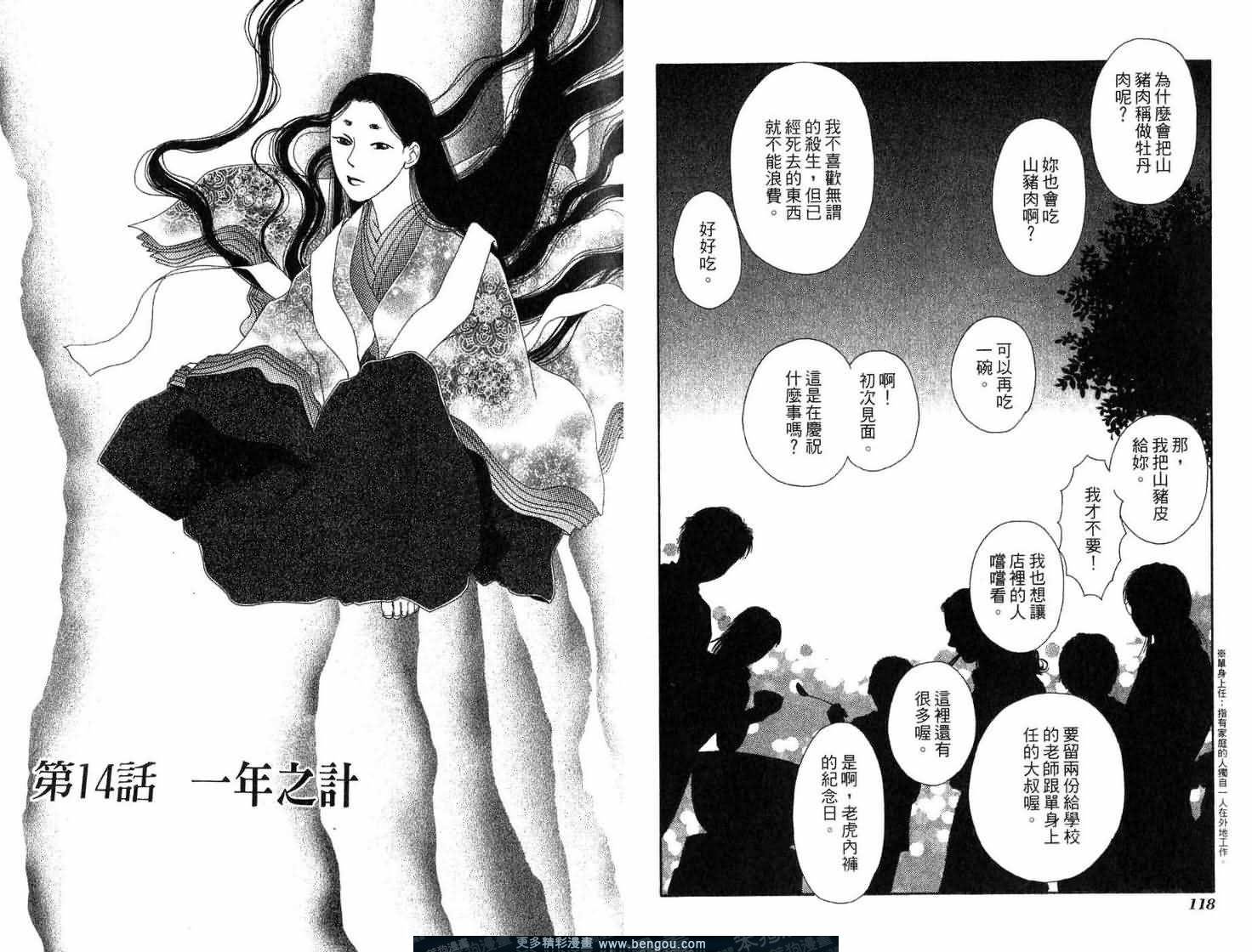 第2卷