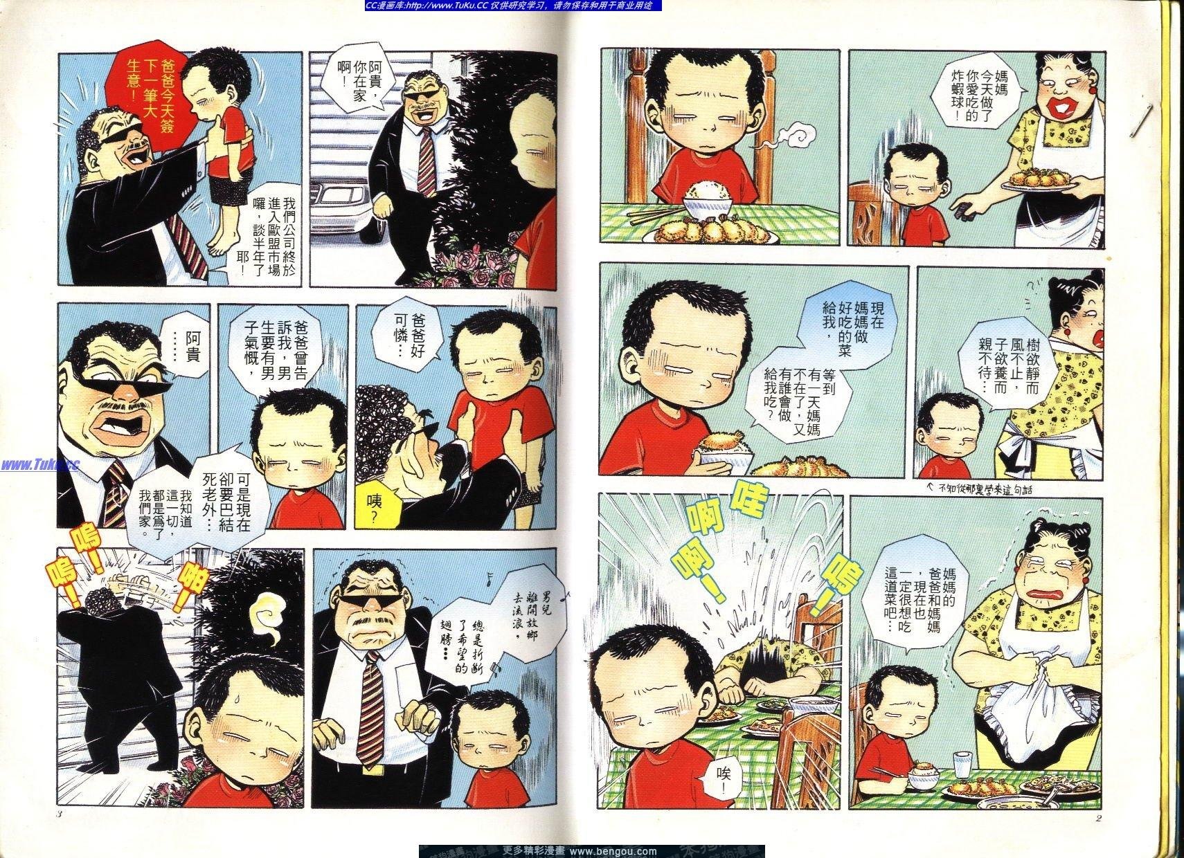 第2卷