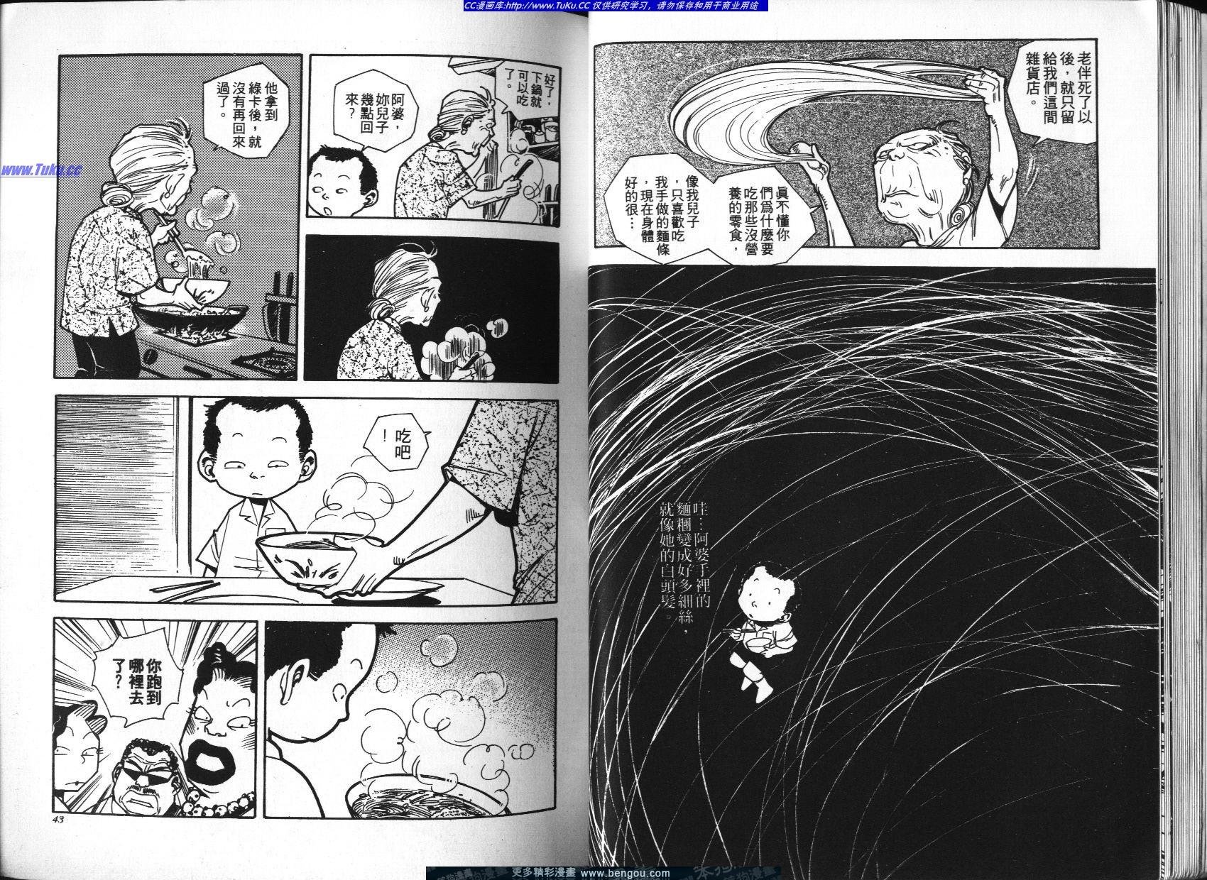 第2卷