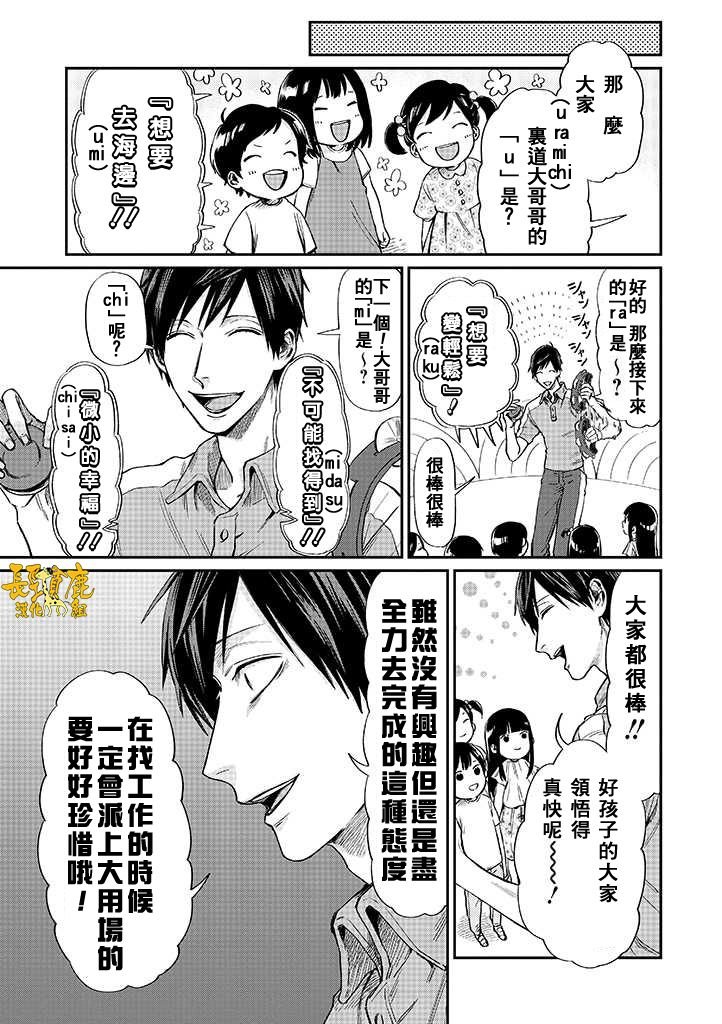 连载01话