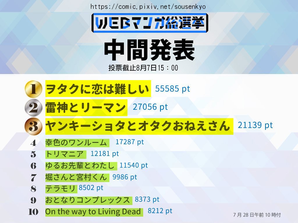 连载03话