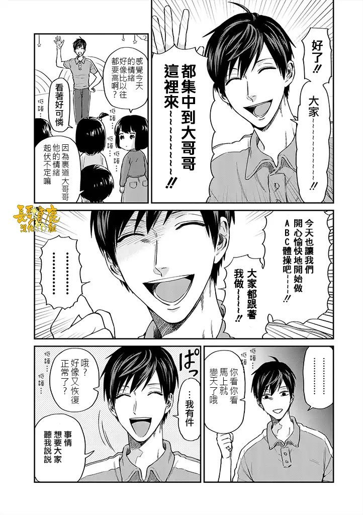 连载10话