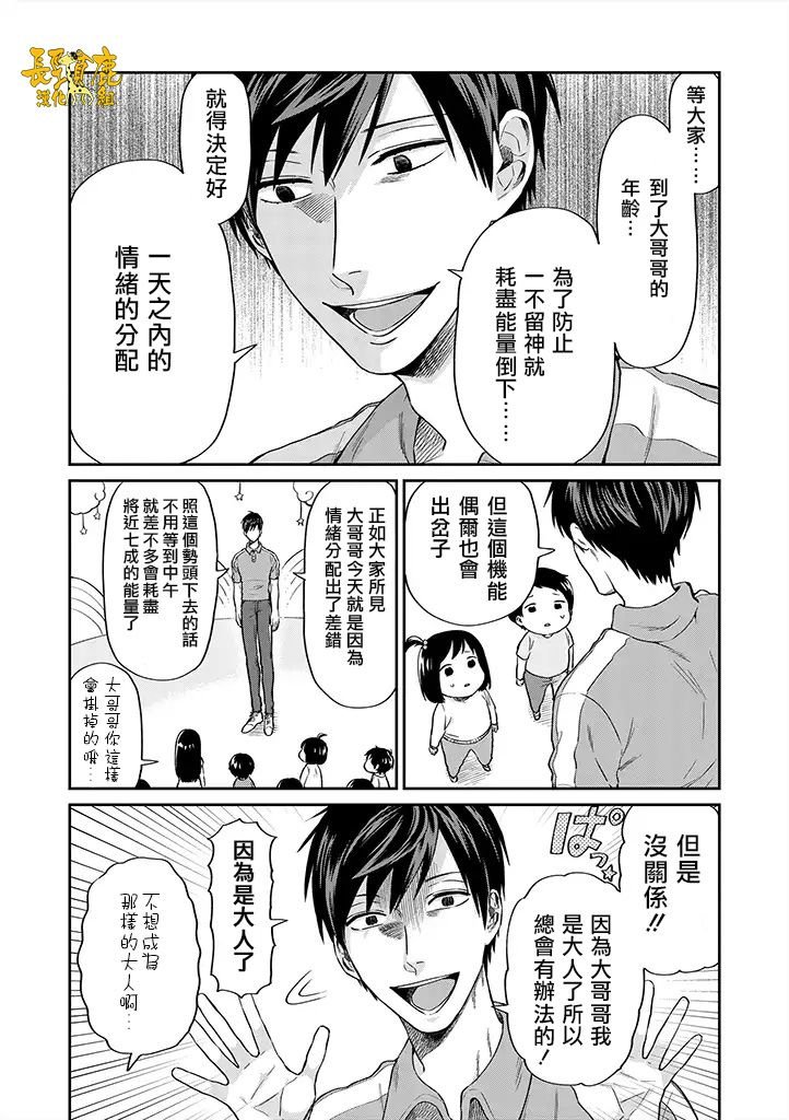 连载10话