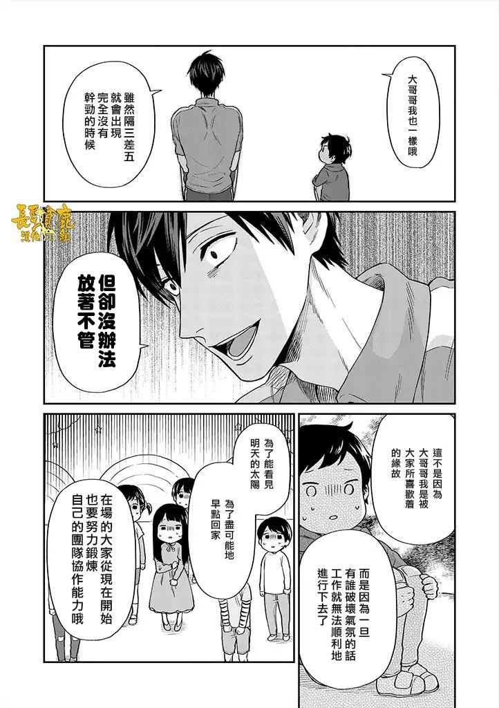 连载10话