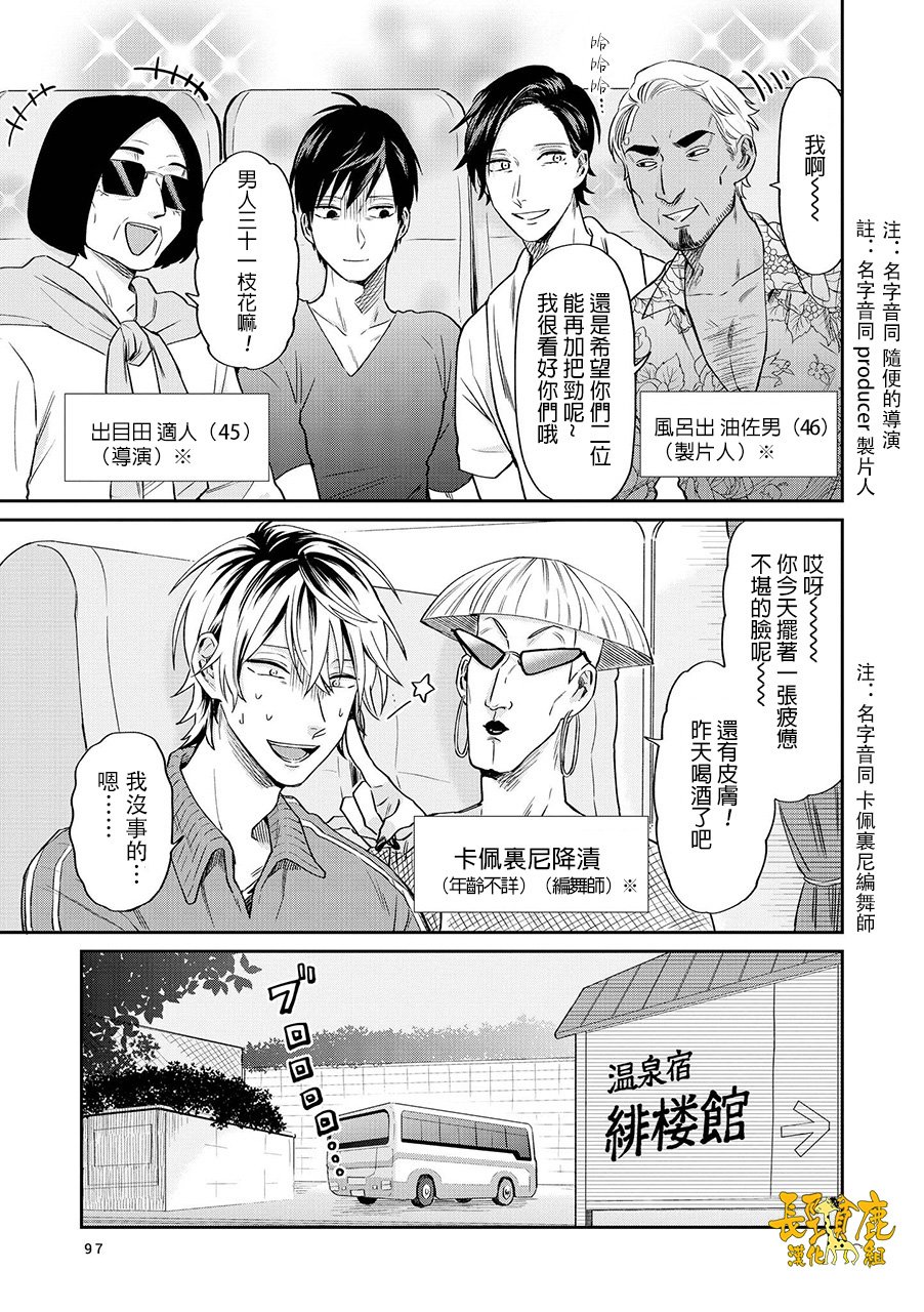 连载16话