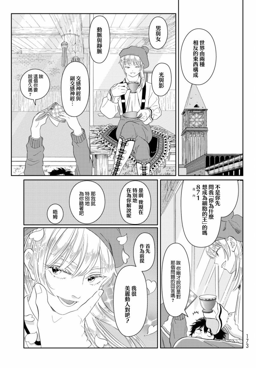 第16话 西圆寺的国王寓言故事