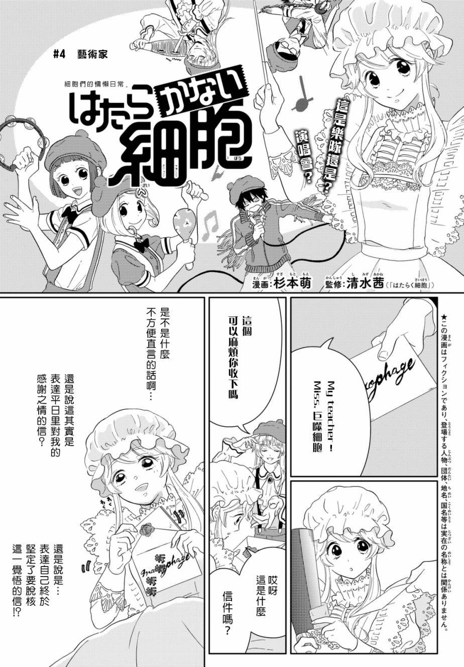 第4话 艺术家