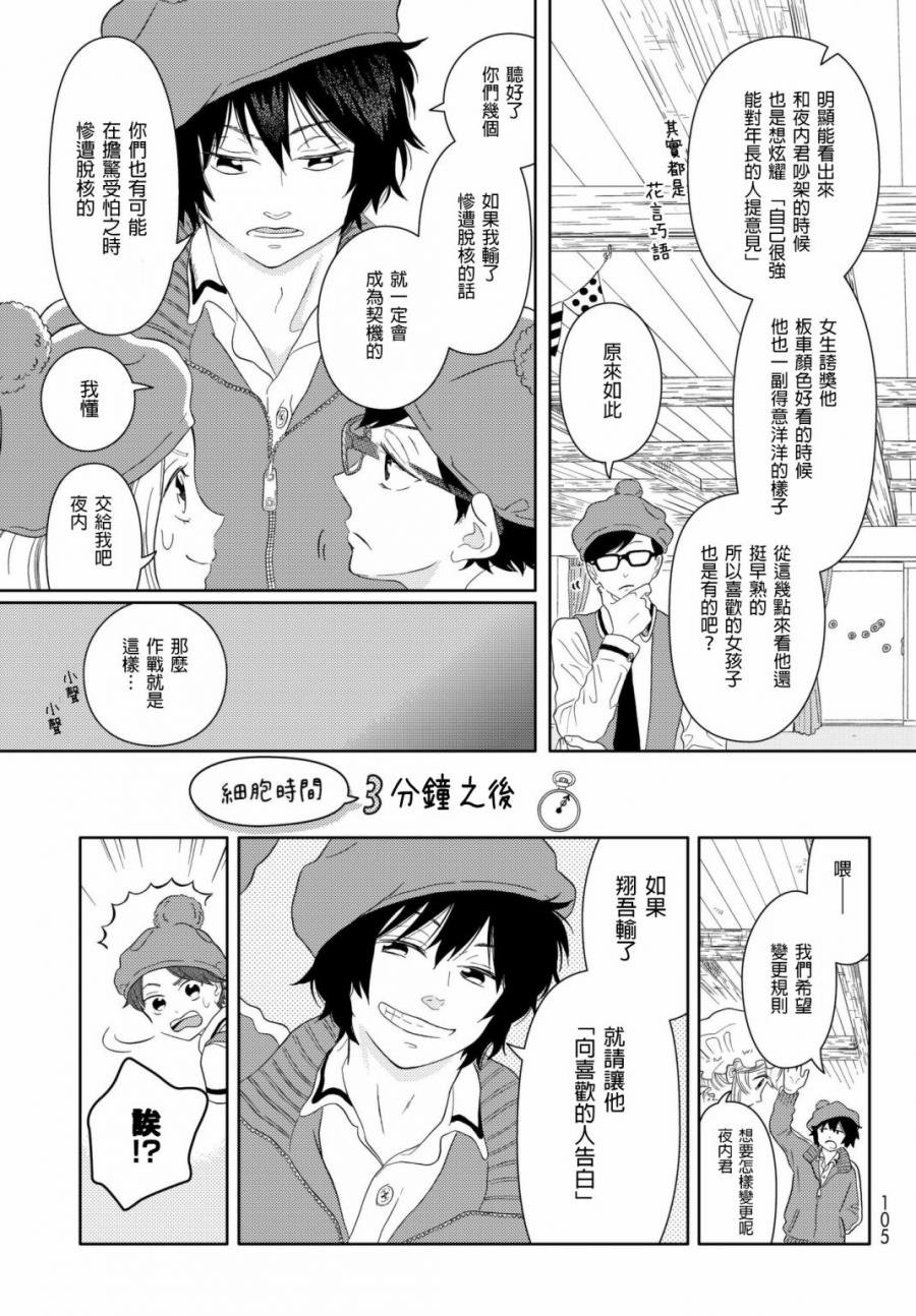 第8话 go go 红芽 Q