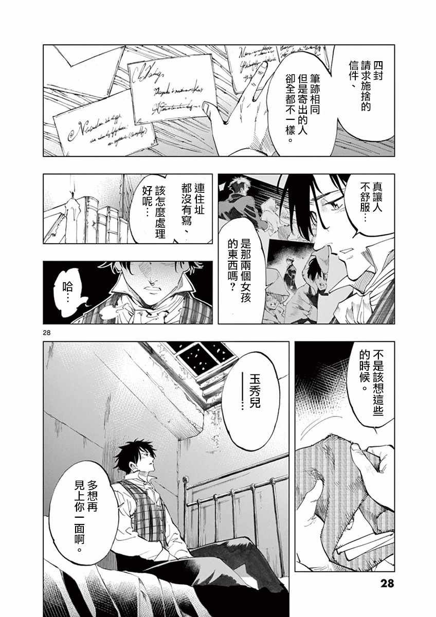 第17话 马吕斯