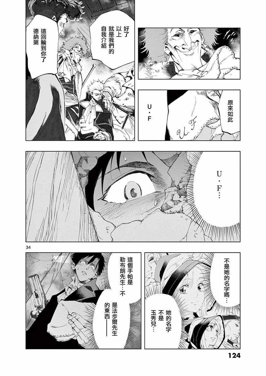 第19话 兽人窟