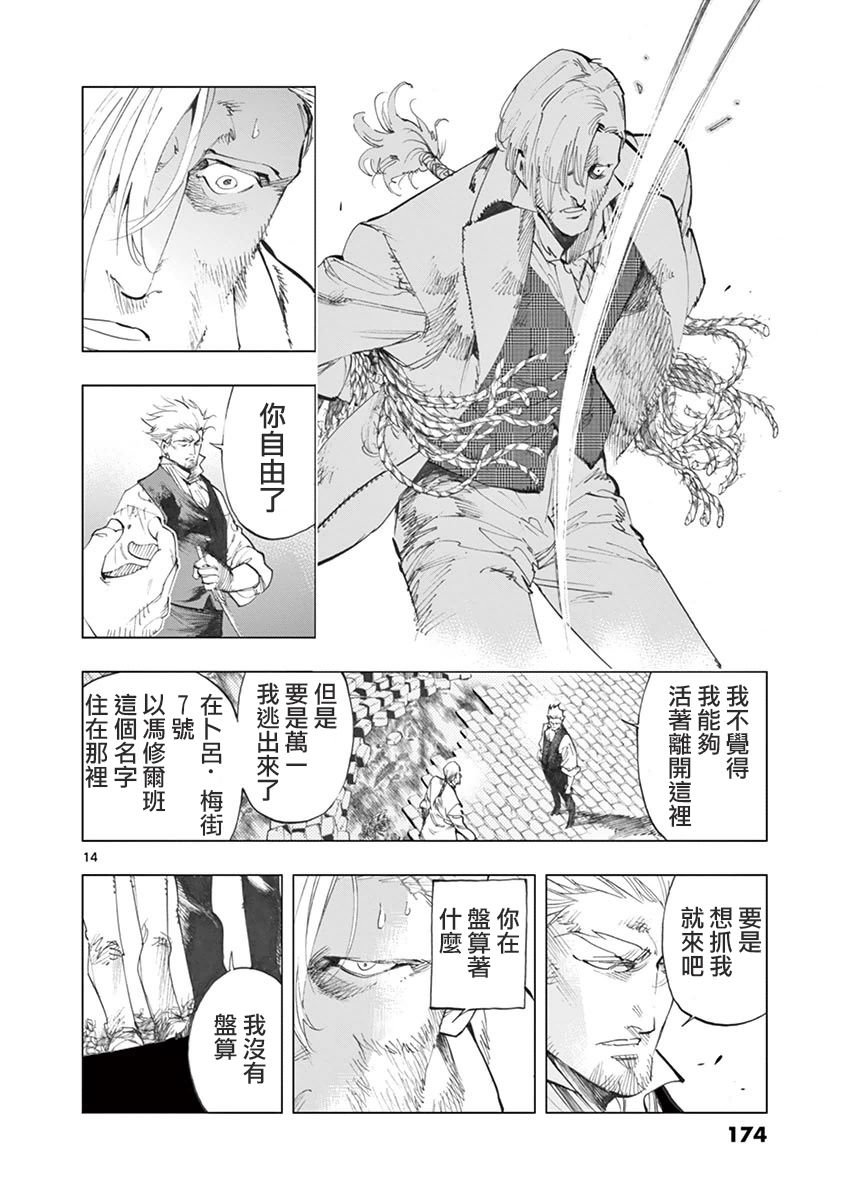 第29话 断食者与酩酊者的两个人的朋友