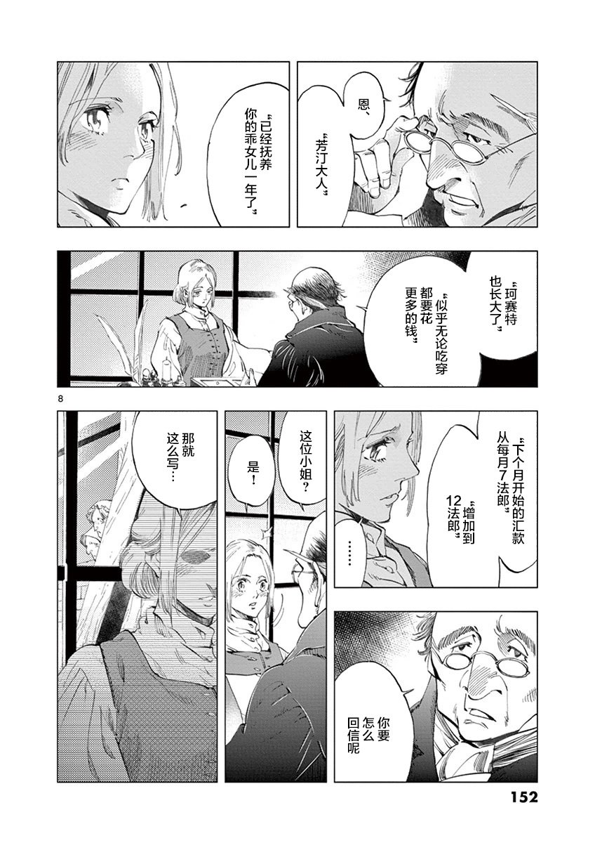 第7话 下降