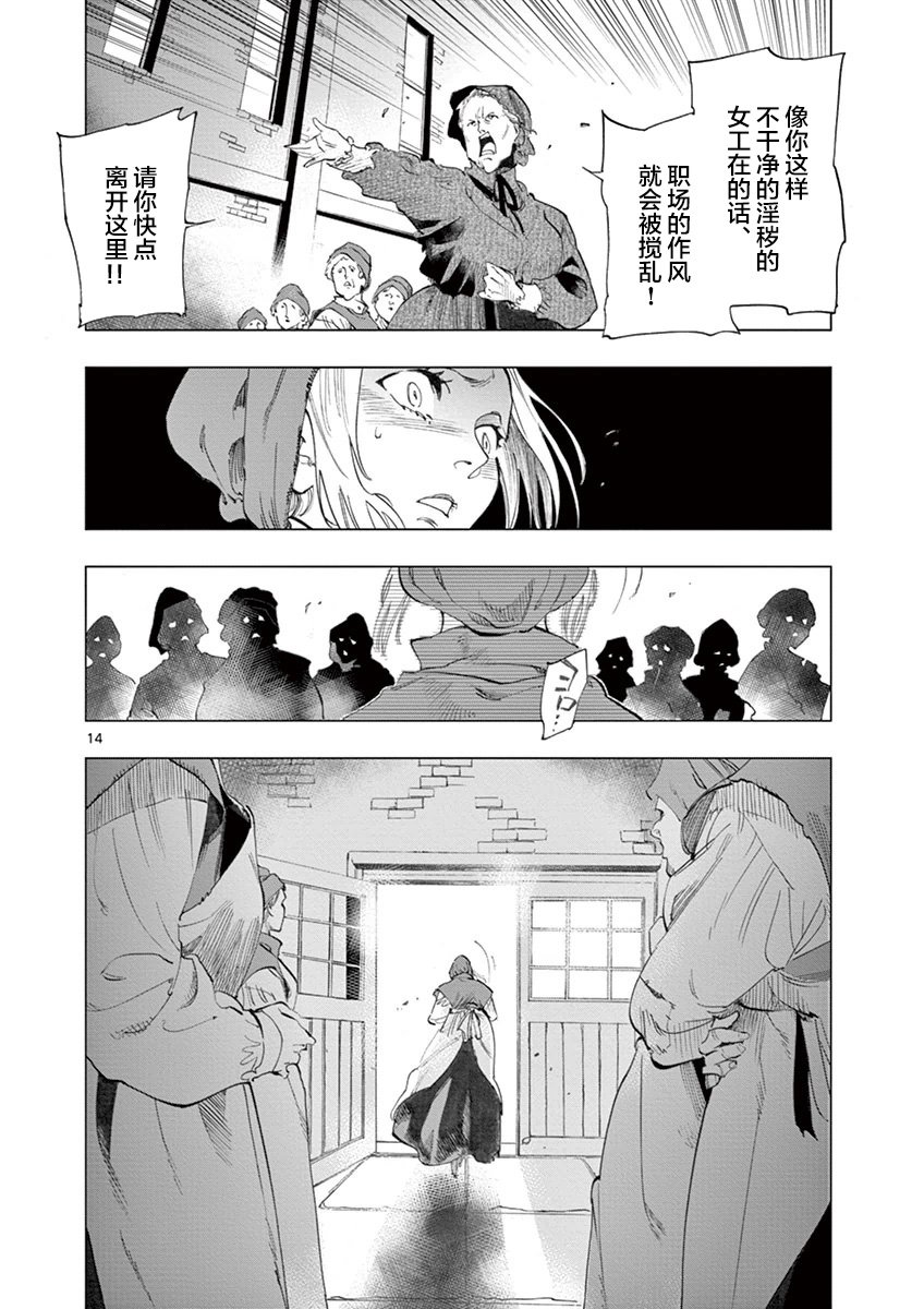 第7话 下降
