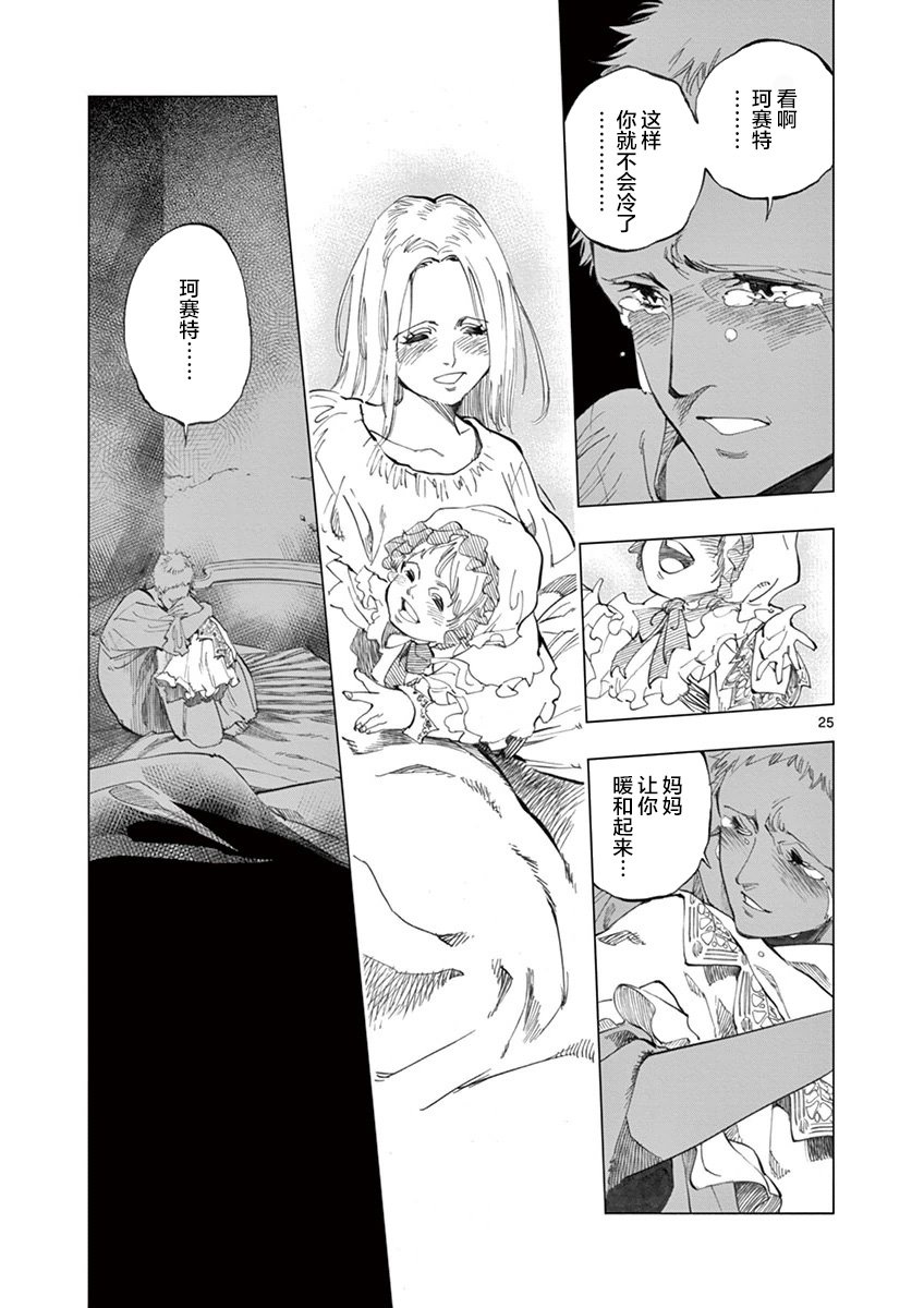 第7话 下降