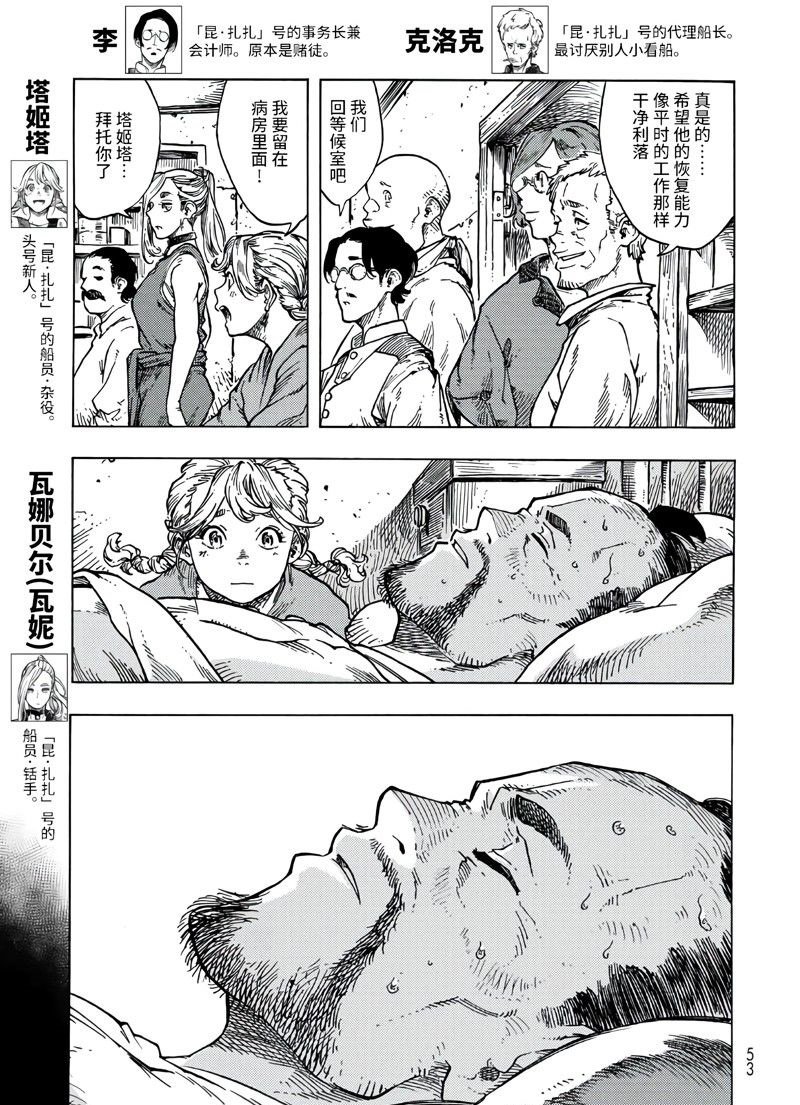 第80话 试看版