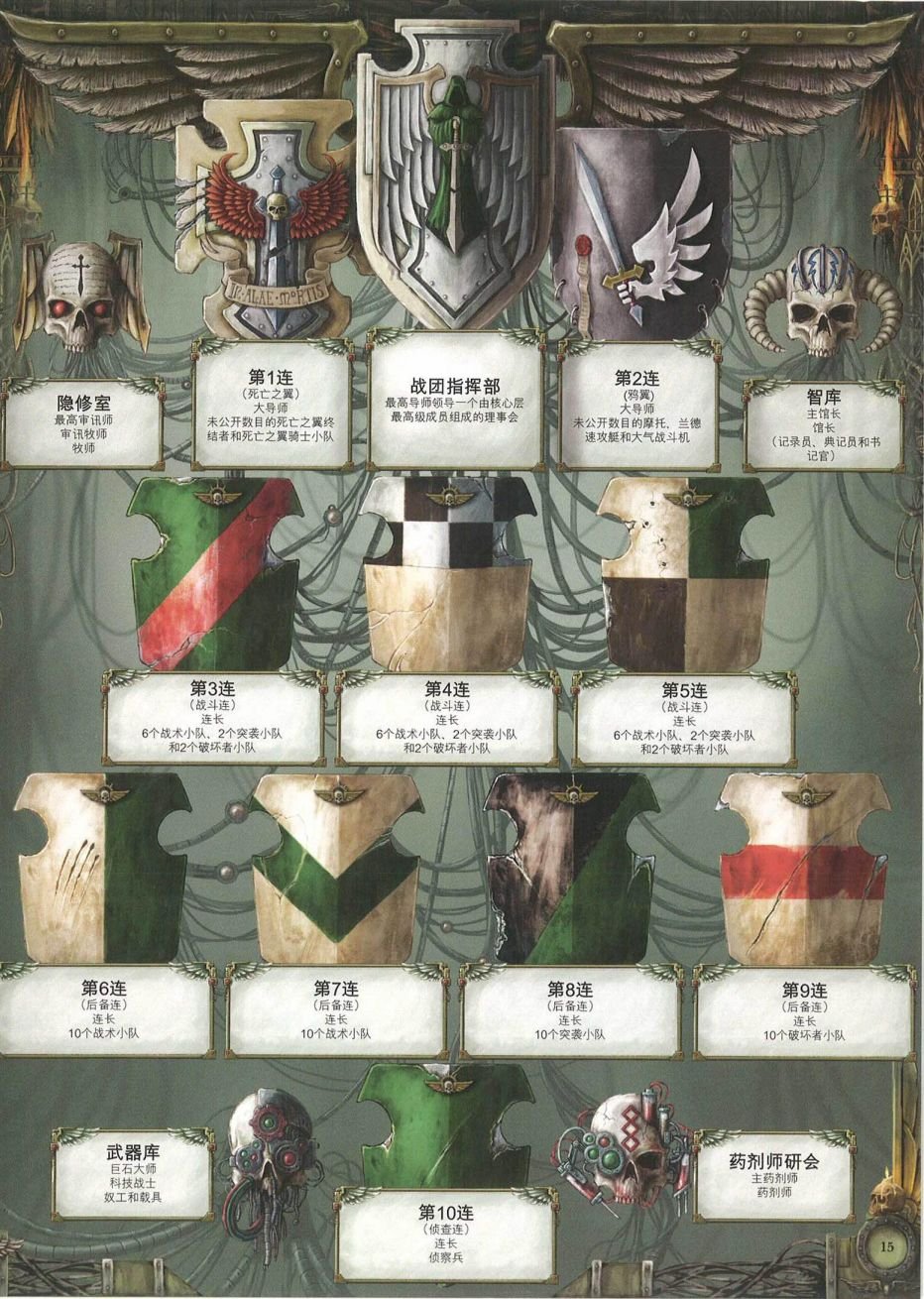 全一卷