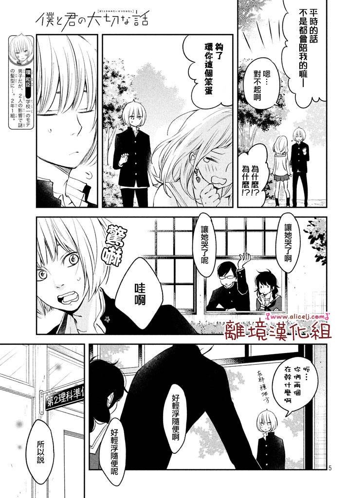 第13话 你会喜欢上我吗？