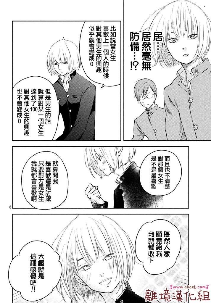 第13话 你会喜欢上我吗？