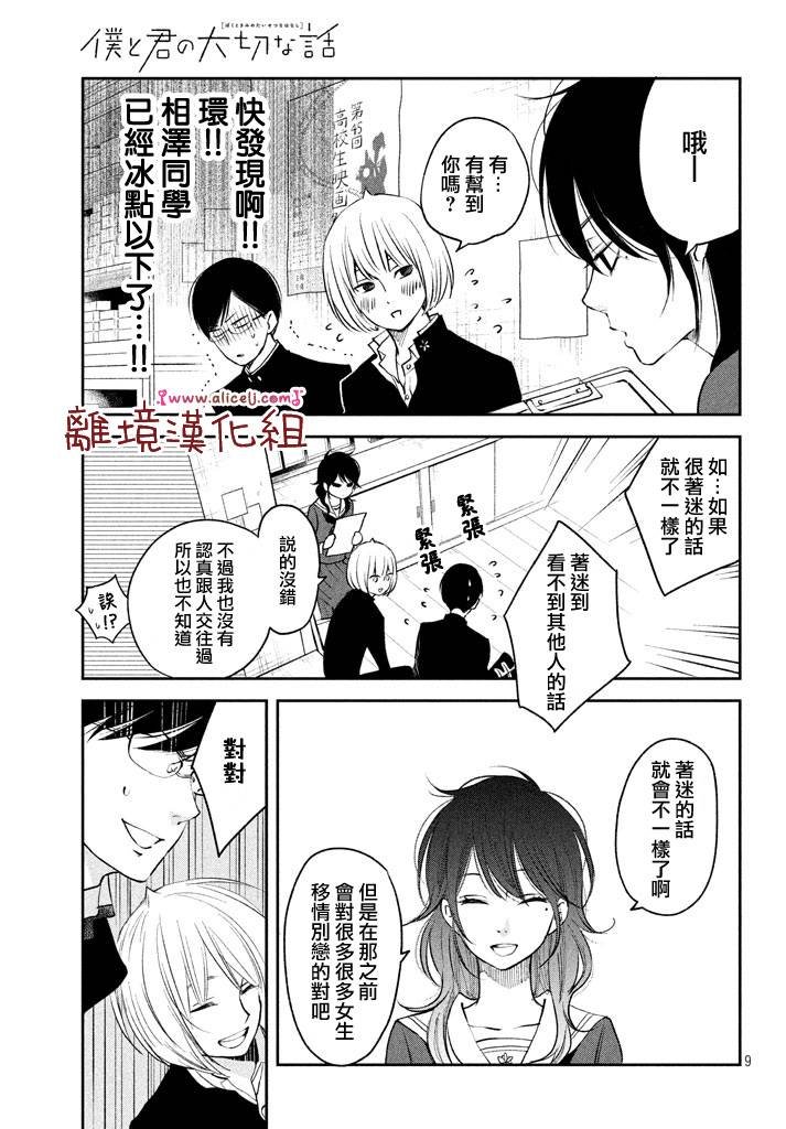 第13话 你会喜欢上我吗？