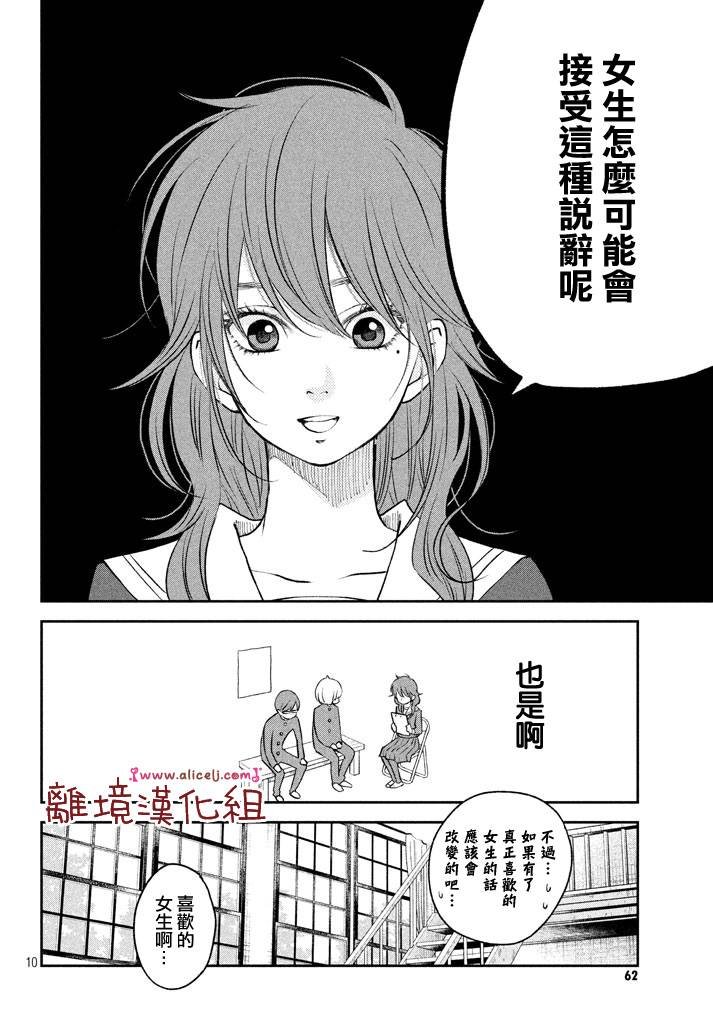 第13话 你会喜欢上我吗？