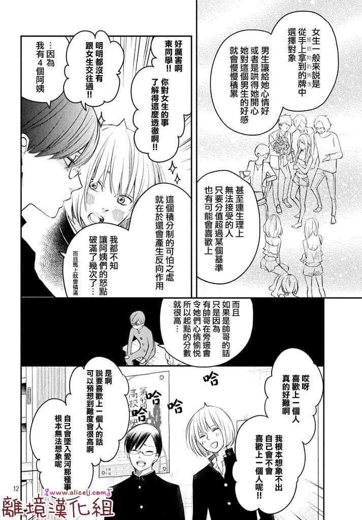 第13话 你会喜欢上我吗？
