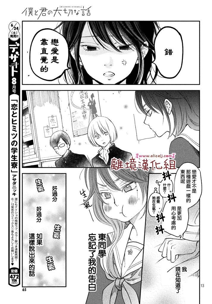 第13话 你会喜欢上我吗？