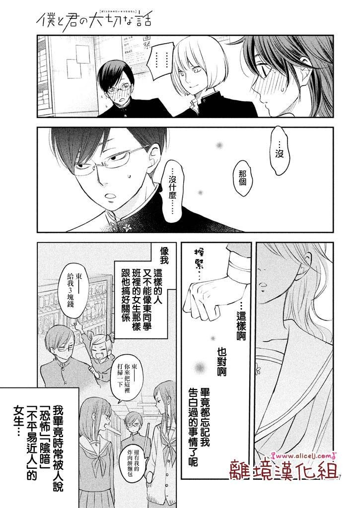 第13话 你会喜欢上我吗？