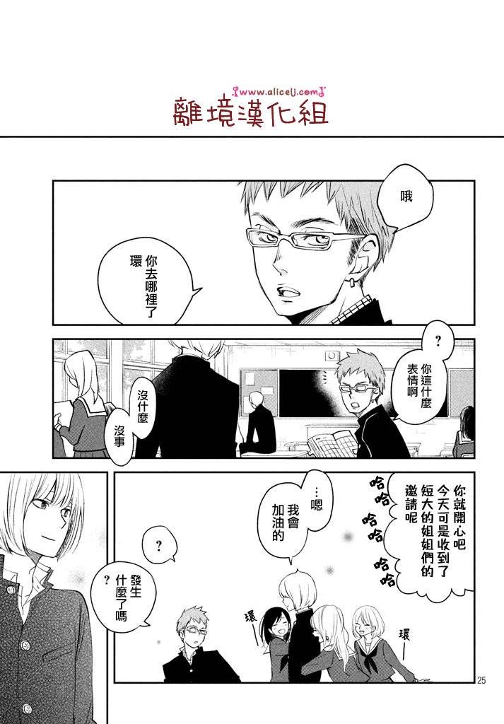 第13话 你会喜欢上我吗？