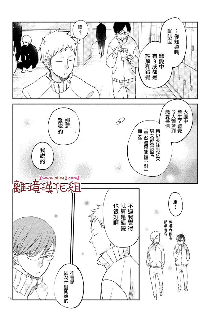 第16话 东同学他忘记了（后篇）