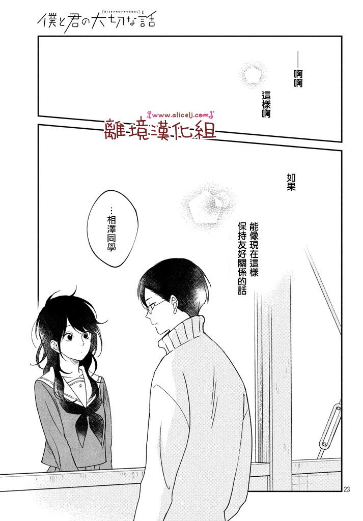 第16话 东同学他忘记了（后篇）