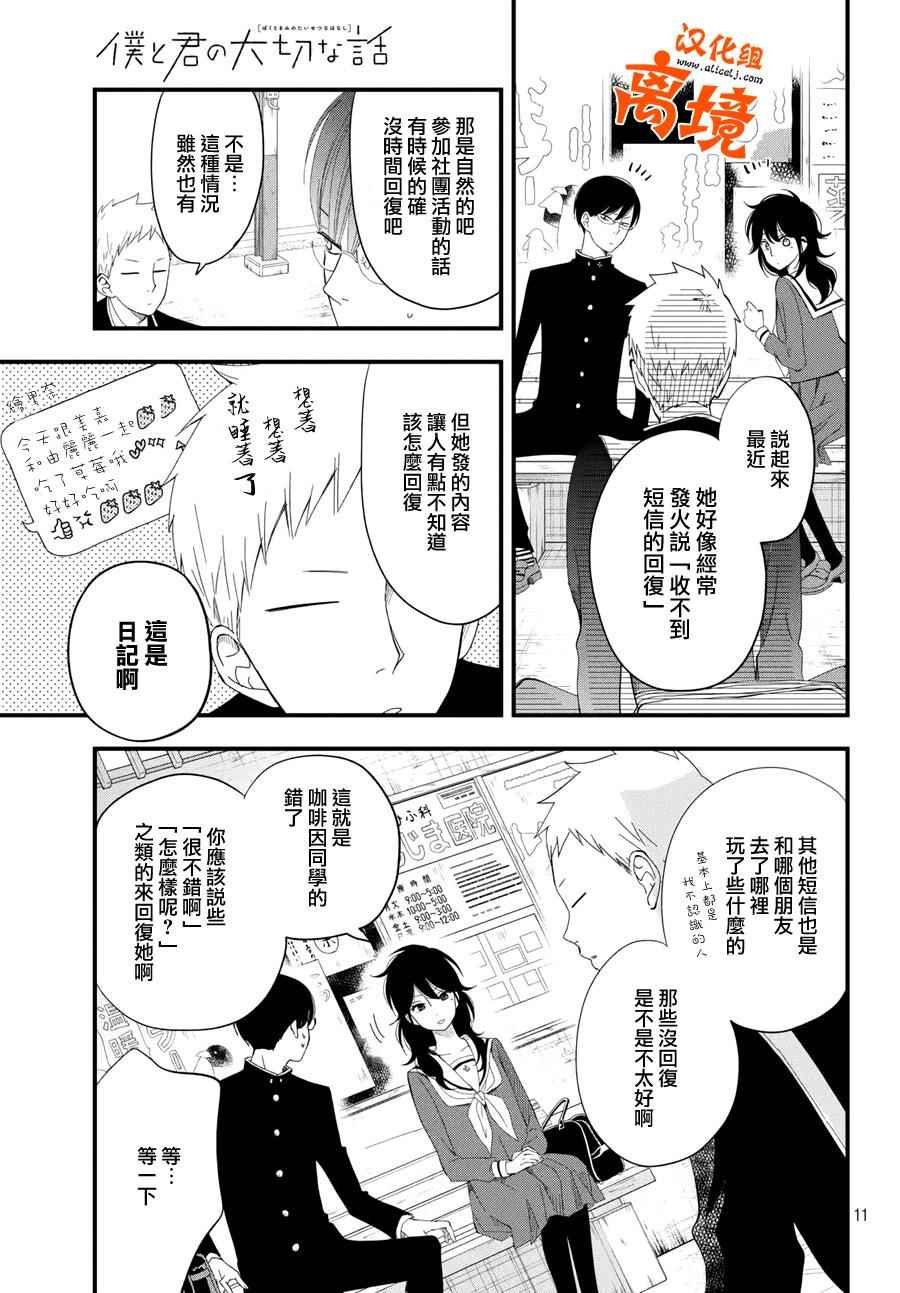第4话 商量男