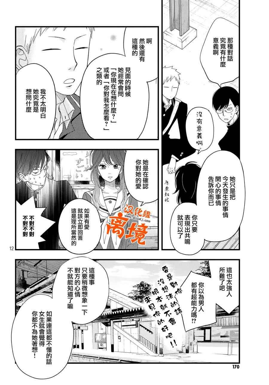 第4话 商量男