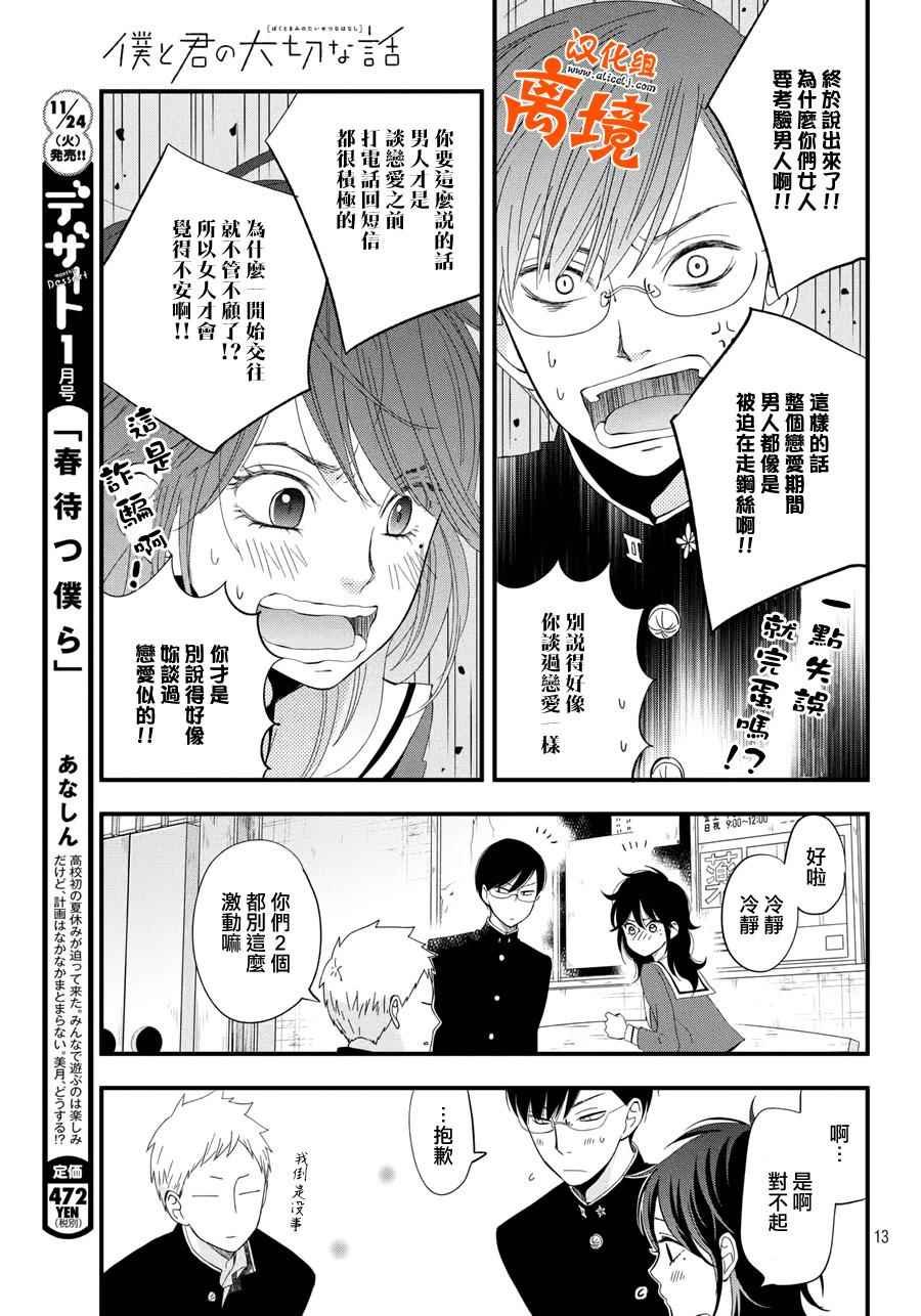 第4话 商量男