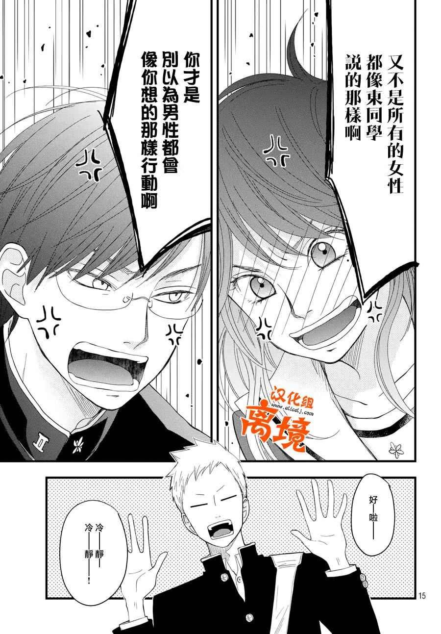 第4话 商量男