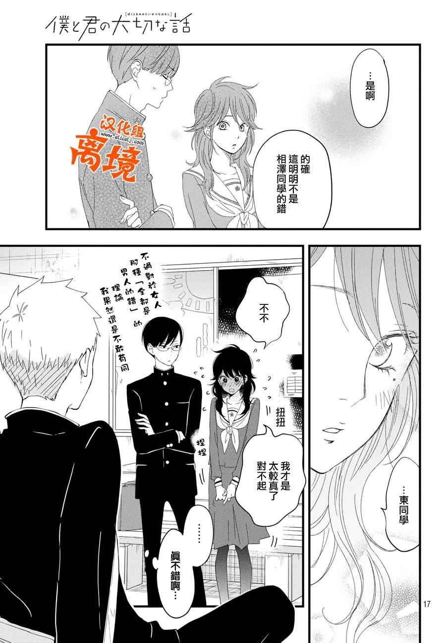 第4话 商量男