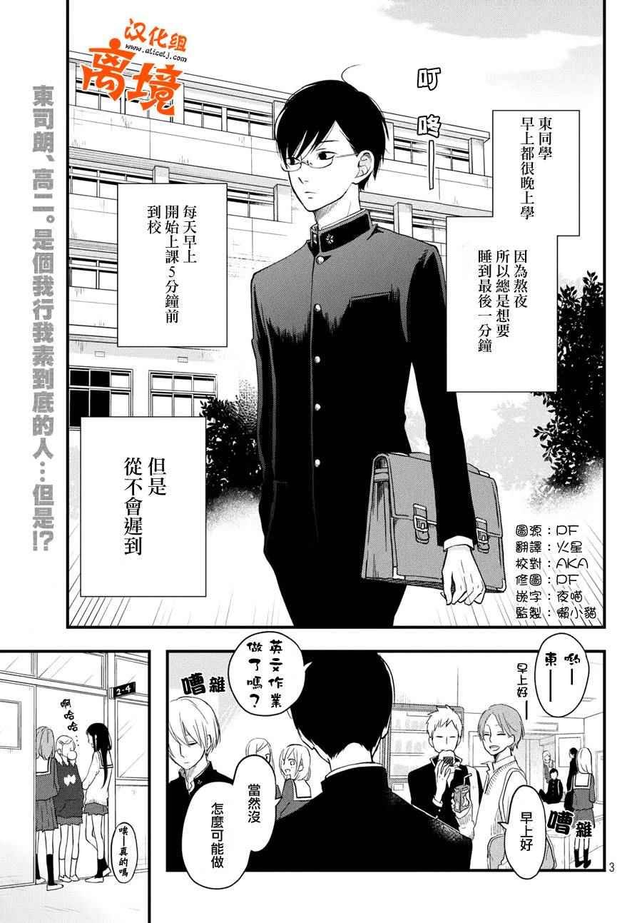第5话