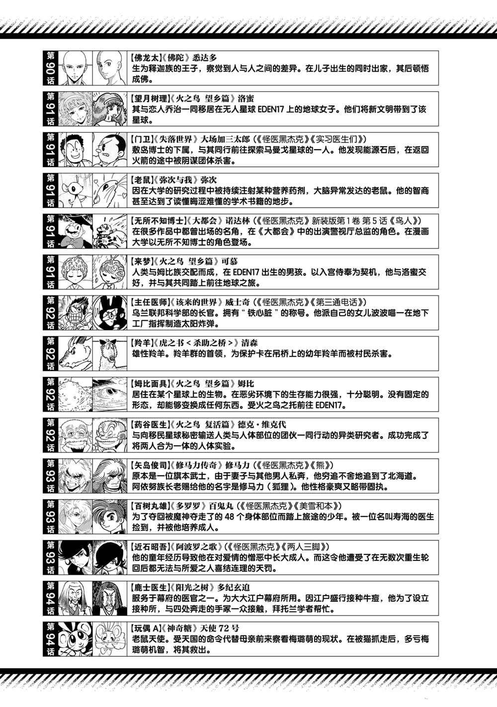 第98话 试看版