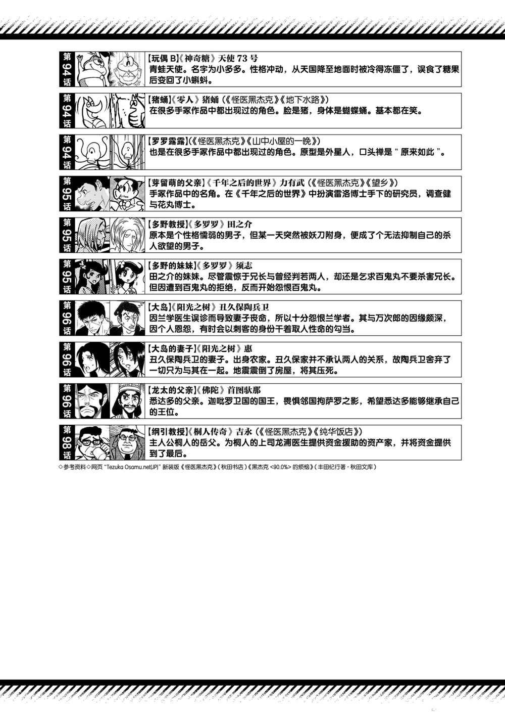 第98话 试看版