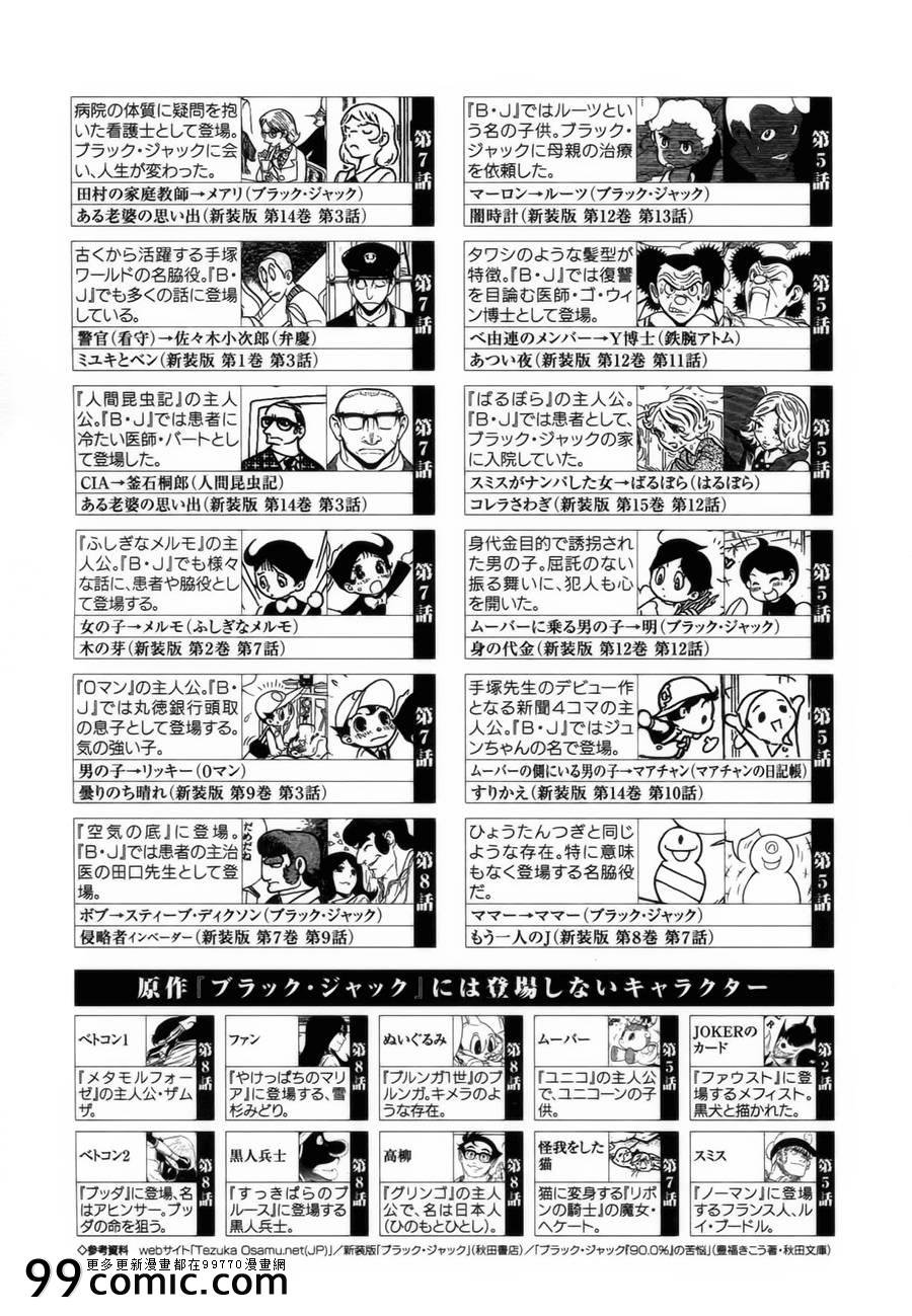 第8话 在越南