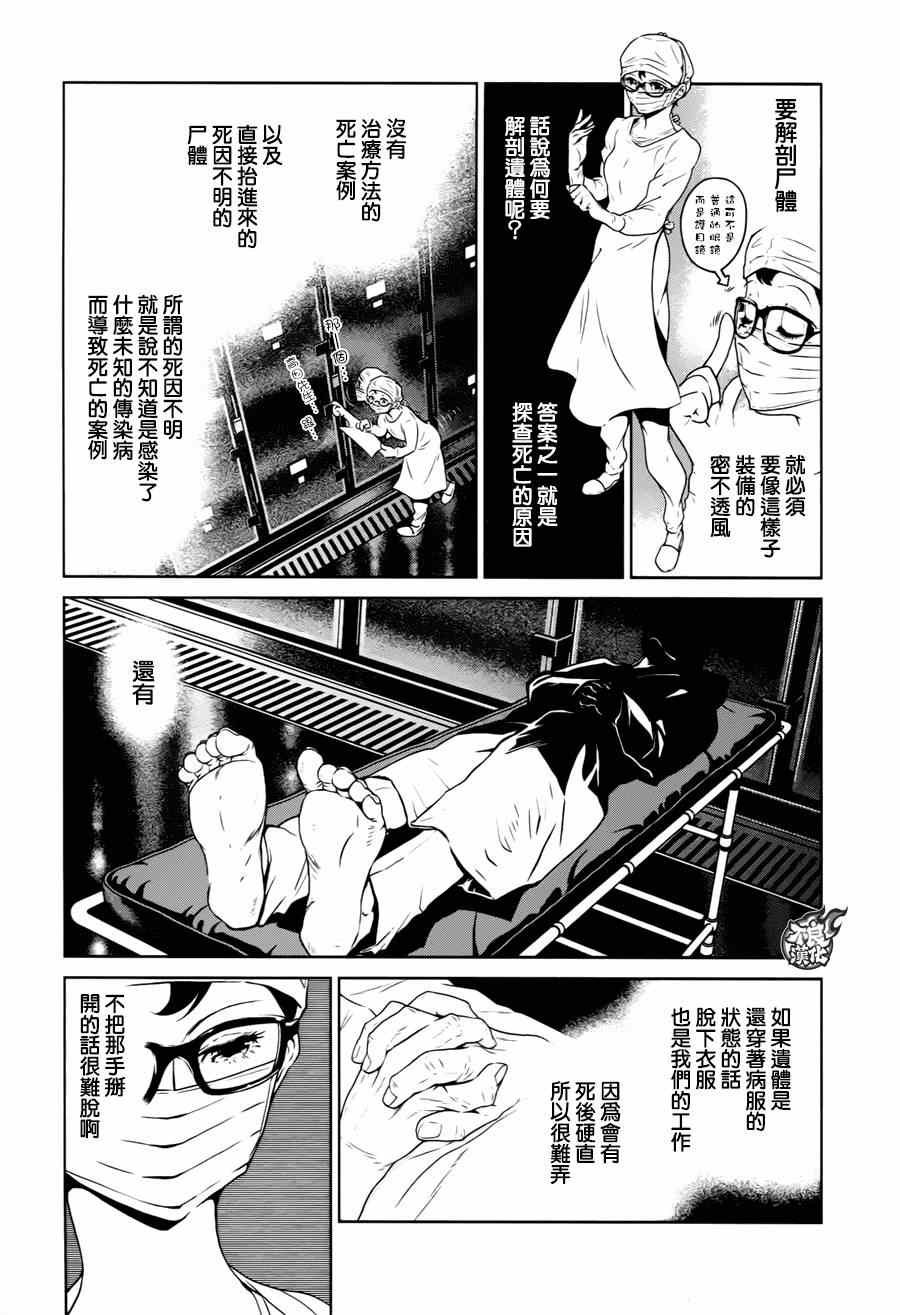 第35话 医大的夜谈