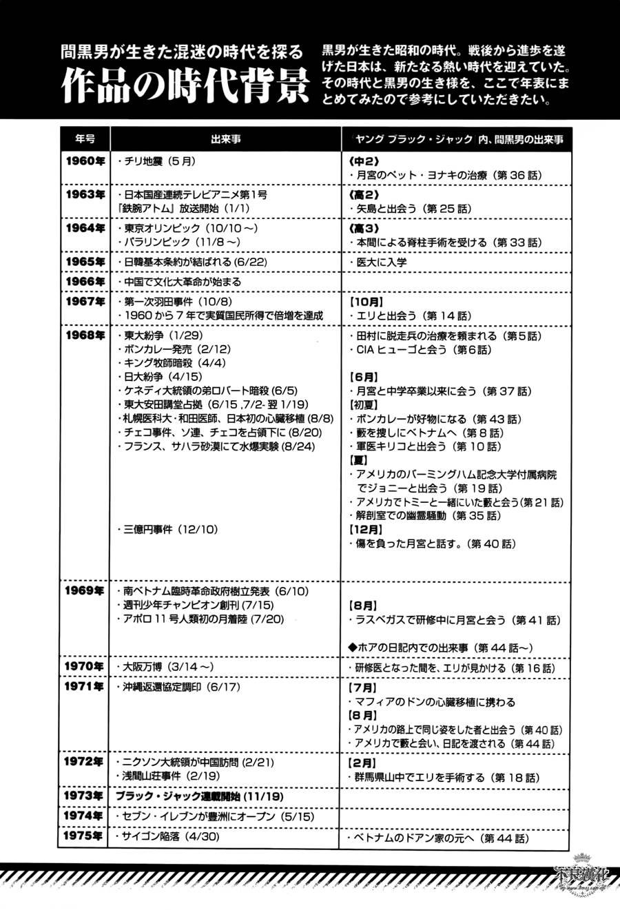 第45话 赫安的日记②